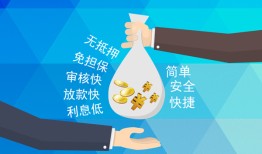 成都无抵押短借公证-成都无抵押个人贷款-成都无抵押民间短借