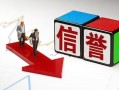 成都无抵押贷款公司电话号码-成都无抵押贷款银行-成都无抵押信用贷款哪家好