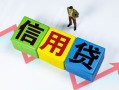 成都无抵押小额信用贷款-成都无抵押民间借贷私人放款-成都无抵押私借空放短借